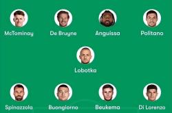 欧联杯历届冠军一览-乐鱼登录入口